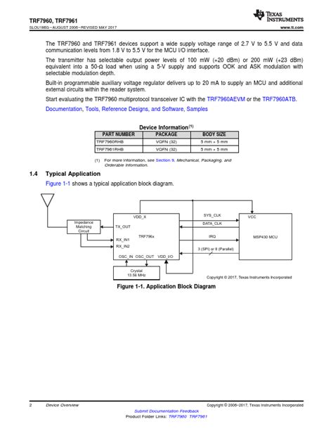 uhf rfid transceiver spi|TRF7960 data sheet, product information and support .